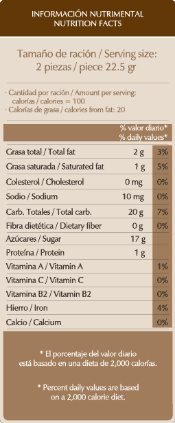 Chocolate de Mesa / Typical Mexican Chocolate = Chocolate Dos Hermanos = Información Nutrimental. = Nutrition Facts.